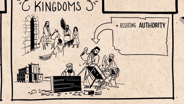 Gospel of Matthew Summary: A Complete Animated Overview (Part 2) смотреть онлайн