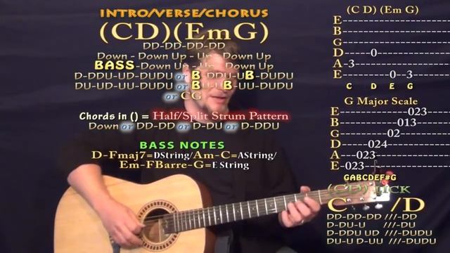 Anything Goes (Florida Georgia Line) Easy Guitar Lesson How to Play Tutorial смотреть онлайн