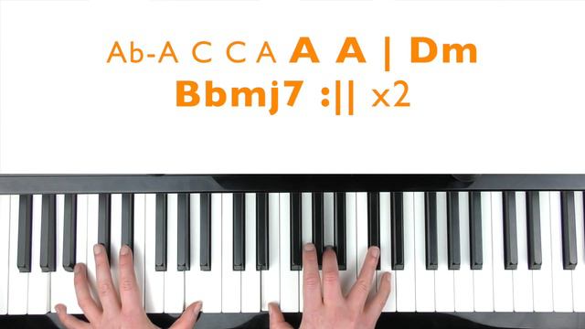 How to play I'M NOT THE ONLY ONE - Sam Smith Piano Chords Tutorial смотреть онлайн