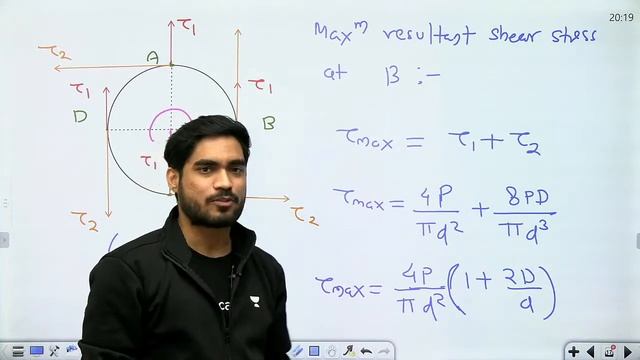Design of Springs | L:26 | Machine Design | GATE ME 2021 Crash Course | Apuroop Sir смотреть онлайн