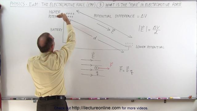 Physics - E&M: The Electromotive Force (EMF) (3 of 6) What is the "Force" in Electromotive Force? смотреть онлайн