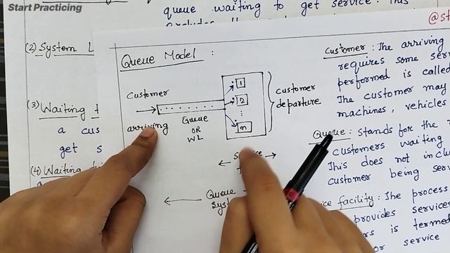 Operating Characteristics of Queueing Theory | Traffic Intensity | Operation Research in Hindi смотреть онлайн