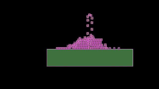 First test of liquid fun debug draw using opengl 3.2 and SDL2. смотреть онлайн