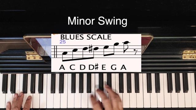 Minor Swing - Keyboard tutorial (easy) смотреть онлайн