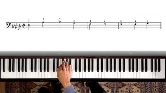 How to play 'In The End' by Linkin Park on the piano -- Playground Sessions смотреть онлайн