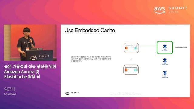 높은 가용성과 성능 향상을 위한 Amazon Aurora 및 ElastiCache 활용 팁 - 임근택(Sendbird) смотреть онлайн