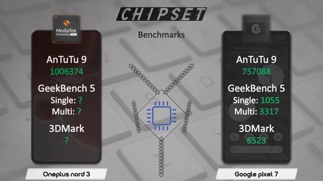 ONEPLUS NORD 3 VS GOOGLE PIXEL 7