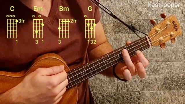 Another Love Ukulele Tutorial (easy) Tom Odell смотреть онлайн