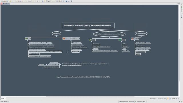Вакансия: администратор интернет-магазина смотреть онлайн