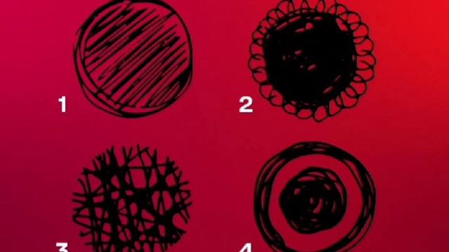 Психологический тест по картинке : какая травма детства сильнее всего влияет на вашу жизнь. смотреть онлайн