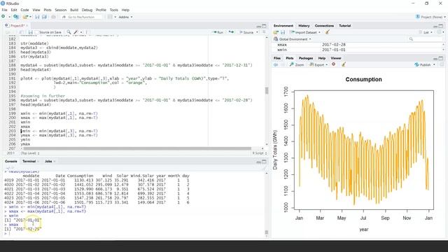 Time Series In R | Time Series Analysis In R Step By Step | R Programming For Beginners |Simplilear смотреть онлайн