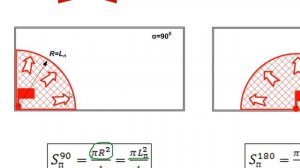 Расчет площади ПОЖАРА. Простые формы (Пожарная тактика)