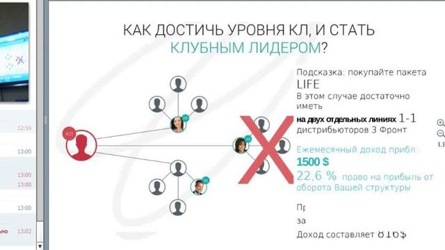 Планирование карьеры. Школа Андраша Лоринца. Часть 1 смотреть онлайн