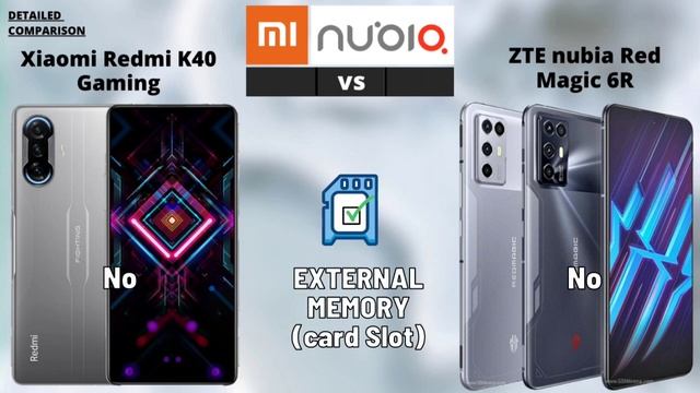 Redmi K40 Gaming(Poco F3 GT) Vs ZTE Nubia Red Magic 6R | Redmi K40 Gaming Vs Nubia Red Magic 6R