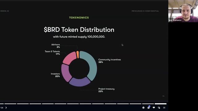 Pitch Bootcamp // 04.06.2022 смотреть онлайн