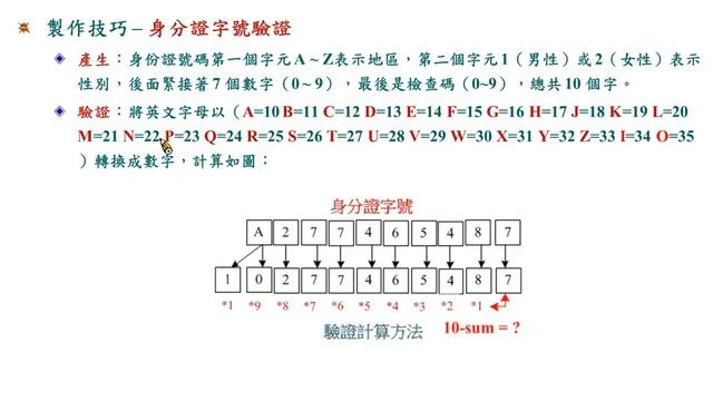 Java 程式設計(二)_類別與物件：驗證身份證字號(挑戰) смотреть онлайн