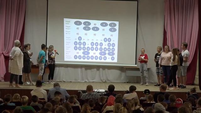 2019-08-18 Орбита Игра Угадай-ка! смотреть онлайн