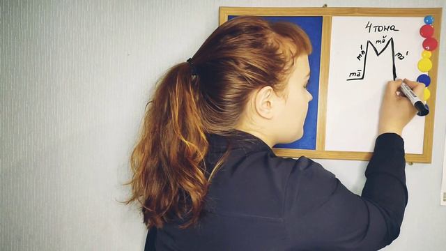 КИТАЙСКИЙ ЯЗЫК| ТОНЫ смотреть онлайн