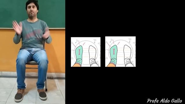 #wewillrockyou #queen #percusioncorporal #bodypercussion #musicograma