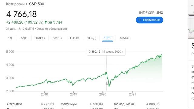 НОВЫЙ ПРОГНОЗ ИЛОНА МАСКА НА 2022 ТОЛЬКО ЧТО ПОВЕРГ РЫНКИ И БИТКОИН В ШОК!!! [осталось ~6 месяцев] смотреть онлайн