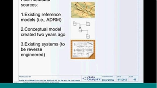 Data-Ed: Let's Talk Metadata: Strategies And Successes 09/11/12 смотреть онлайн