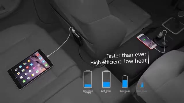 ORICO UCP-5P, not just 5 chargering interface смотреть онлайн
