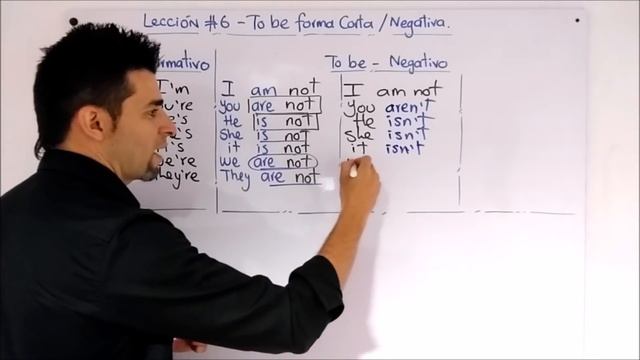 Lección 6 - Verbo to be forma corta afirmativa y negativa en presente | Curso inglés GRATIS смотреть онлайн