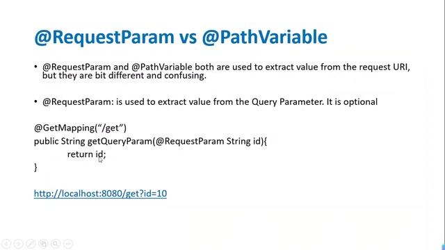 Spring boot Annotations Interview Questions смотреть онлайн