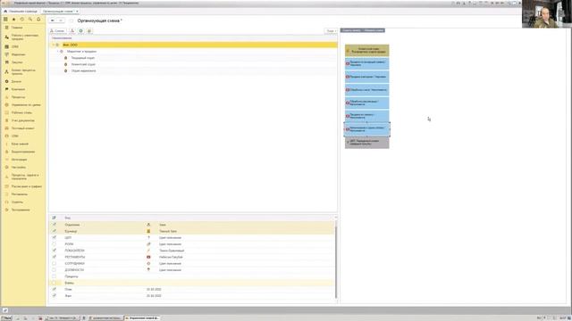 Мастер класс "Регламент по возврату дебиторки в 1С" ч1 "Какие задачи решает регламент" смотреть онлайн