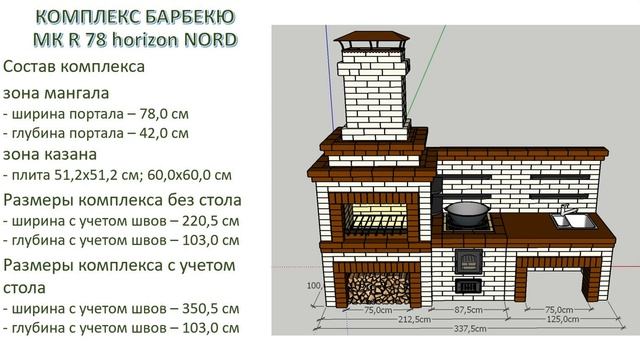 ПРОЕКТЫ КОМПЛЕКСОВ БАРБЕКЮ серии MINIMAL (КМ и МК) для самостоятельного строительства смотреть онлайн