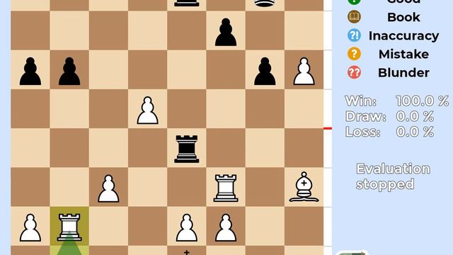 Stockfish 16 Chess Game | King's Indian Defense, Smyslov Variation | W/D/L % смотреть онлайн