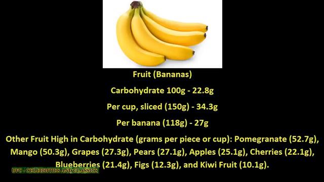 TOP 7 FOODS HIGHEST IN HEALTHY CARBOHYDRATES смотреть онлайн