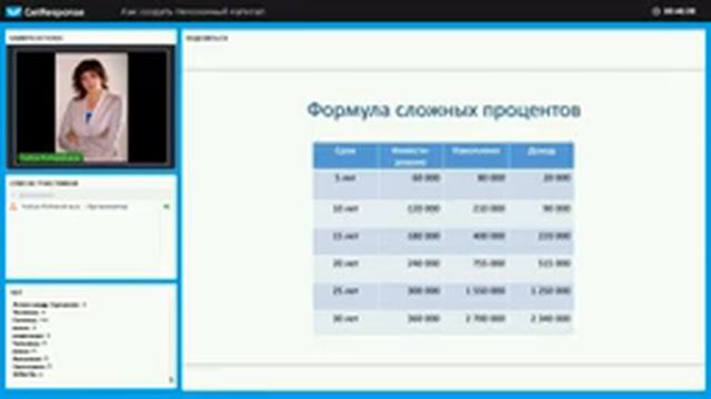 Как создать пенсионный капитал смотреть онлайн
