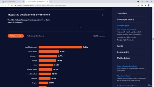 5 - Setup the Programming Environment on Windows Go Git and VSCode смотреть онлайн