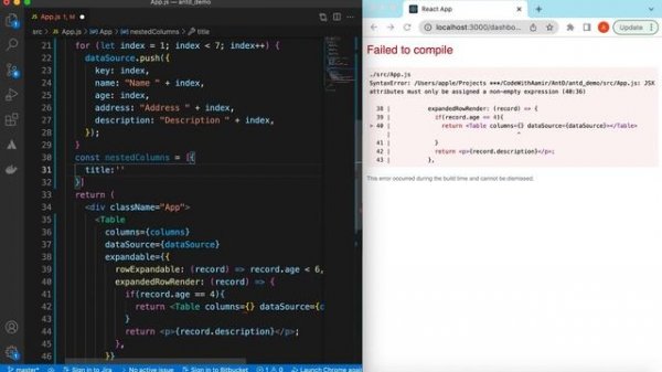 Ant Design Expandable Table Row | Table Row Expand/Collapse | Nested Table in ReactJS