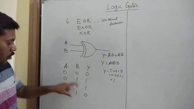 Logic gates in tamil смотреть онлайн
