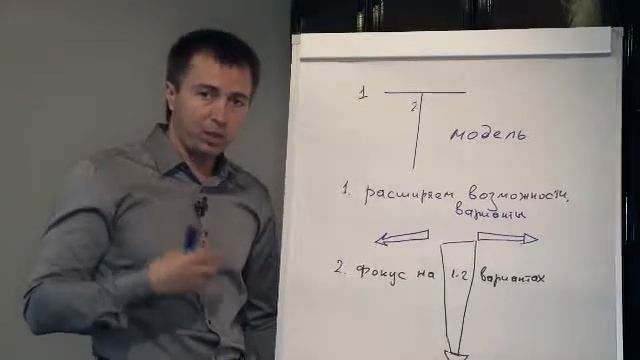 Модели в коучинге. “Т модель“, как эффективная модель работы коуча с клиентом. смотреть онлайн