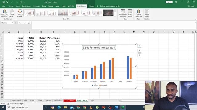 Day 11 - 90 days of Analytics : Excel Charts смотреть онлайн