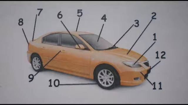 Outer Part Of CarAutomobile OuterPartCar Parts In NepaliCar Ko Part Ko NaamIn Nepali Language