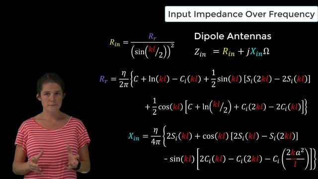Dipole Input Impedance Over Frequency — Lesson 2 смотреть онлайн