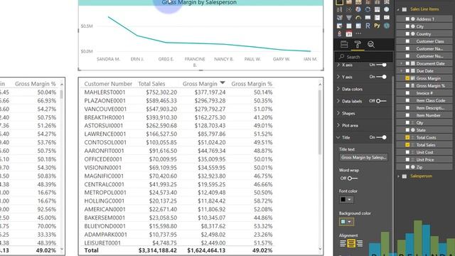 Line Chart Formatting in Microsoft Power BI смотреть онлайн