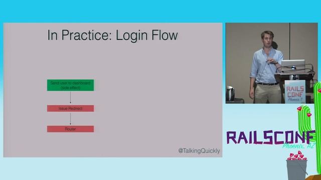 RailsConf 2017: React Native & Rails, A Single Codebase for Web & Mobile by Ben Dixon смотреть онлайн