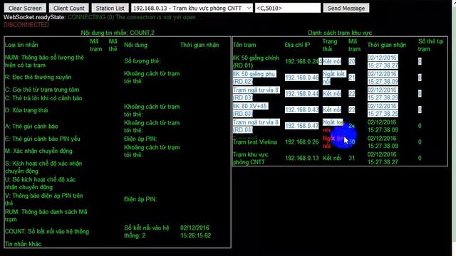 WebSocket HTML5 Real-time