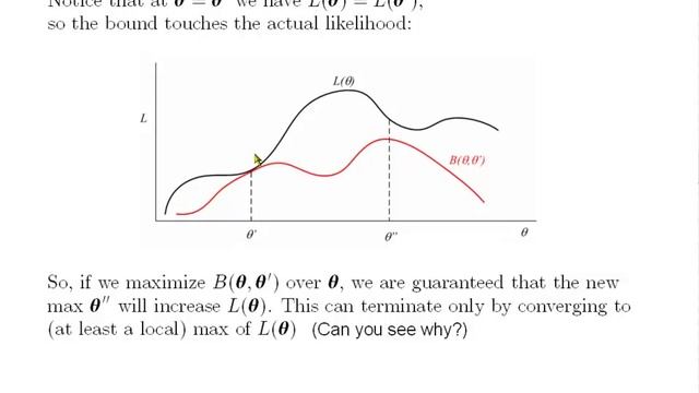 Opinionated Lessons in Statistics: #30 Expectation Maximization (EM) Methods смотреть онлайн
