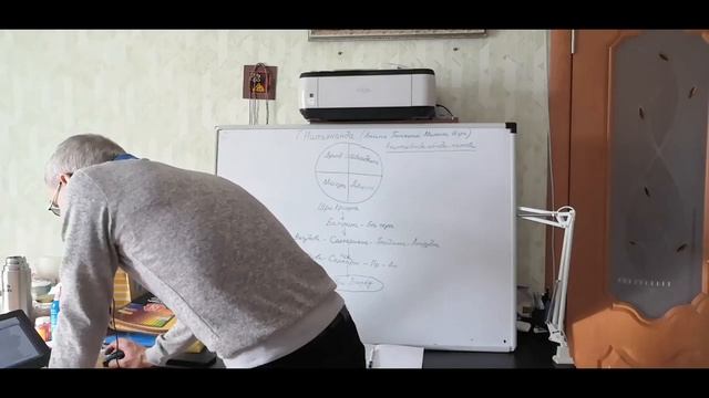 Е.М. Пранеш Прабху - Беседа о Господе Нитьянанде 06.03.2021 смотреть онлайн