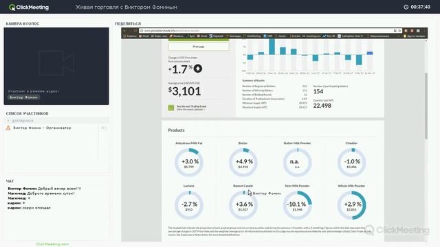 Вечерняя сессия торговли онлайн с Виктором Фоминым.21.03.2017. Открытый интерес- основы. смотреть онлайн