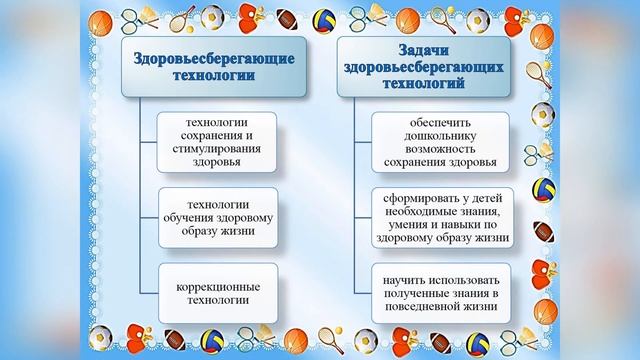 "Физкультурно-оздоровительные технологии МБДОУ № 48" смотреть онлайн