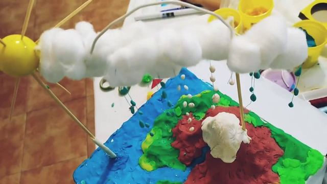 Maqueta: 