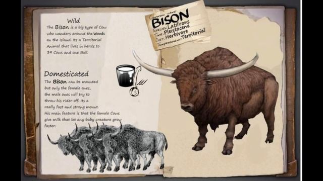 The Top 10 Lost Island creature Submissions have been Revealed! смотреть онлайн