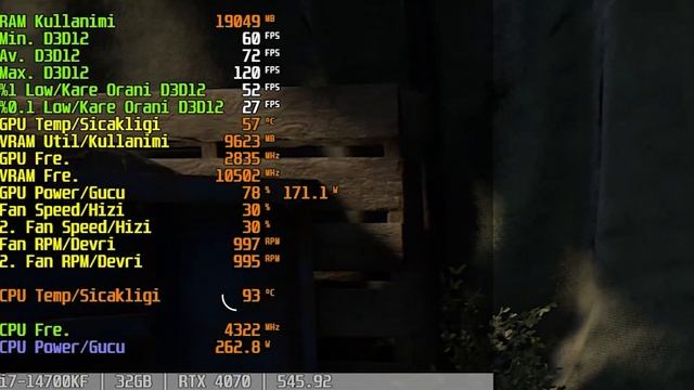 I7 14700KF Ve RTX 4070 Oyun Performansı | QP White